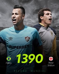 44岁巴西门神法比奥1390次登场并列世界第一，C罗1282场位居第三