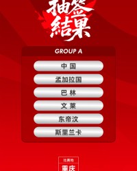 开云体育-U17亚洲杯预选赛抽签：中国U17与孟加拉国、巴林等队同组